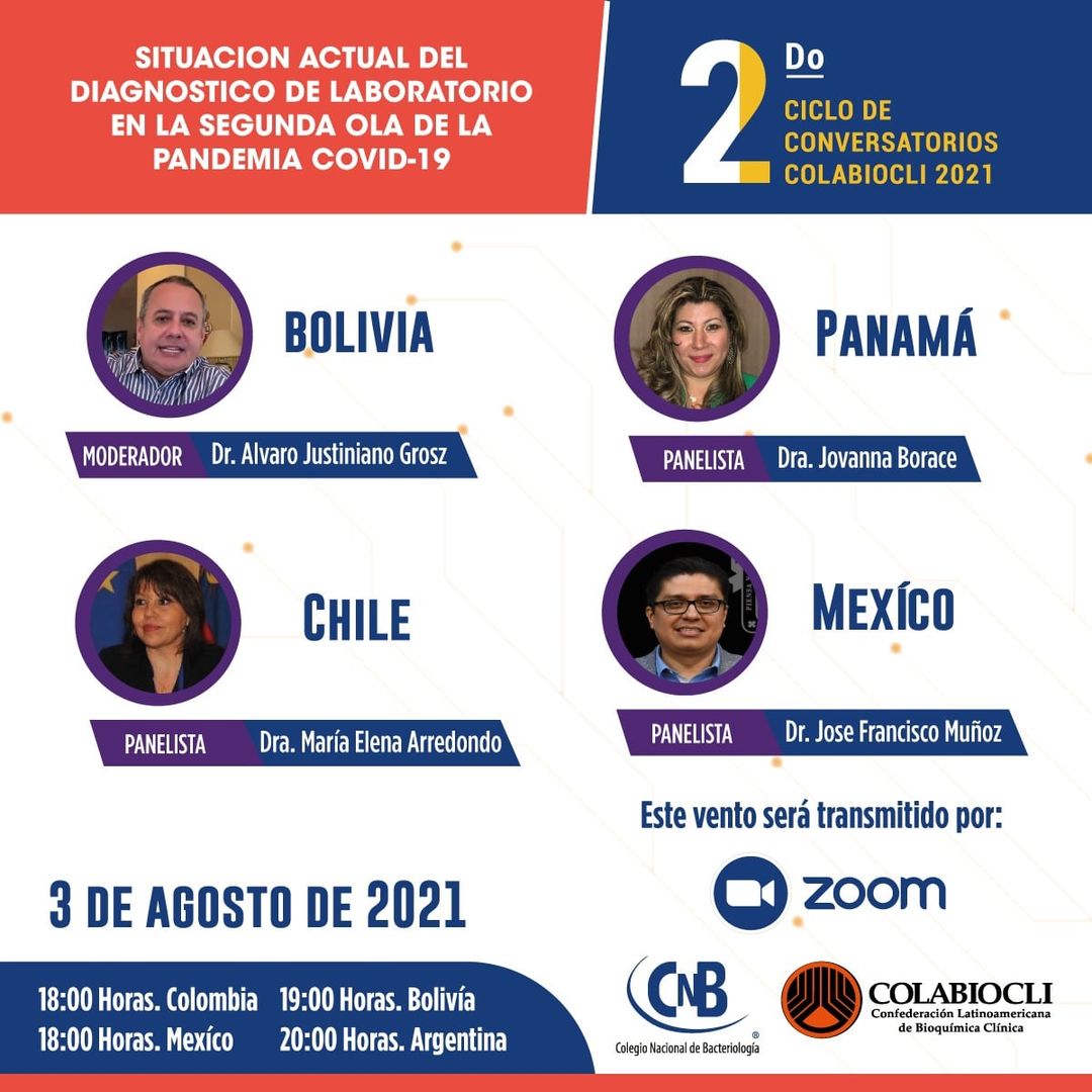 Situación Actual del Diagnóstico de Laboratorio en la Segunda Ola de la Pandemia Covid-19